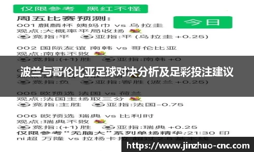 波兰与哥伦比亚足球对决分析及足彩投注建议